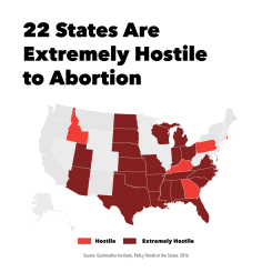 22 extremely hostile states